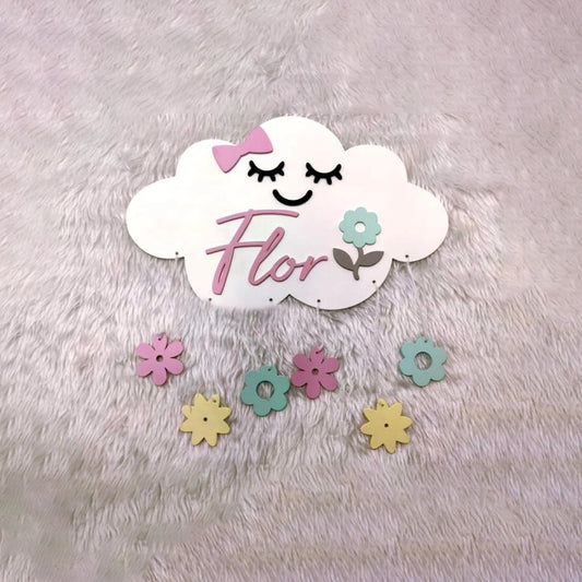 Nuvem sorridente com nome