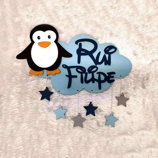 Nuvem com figura e nome