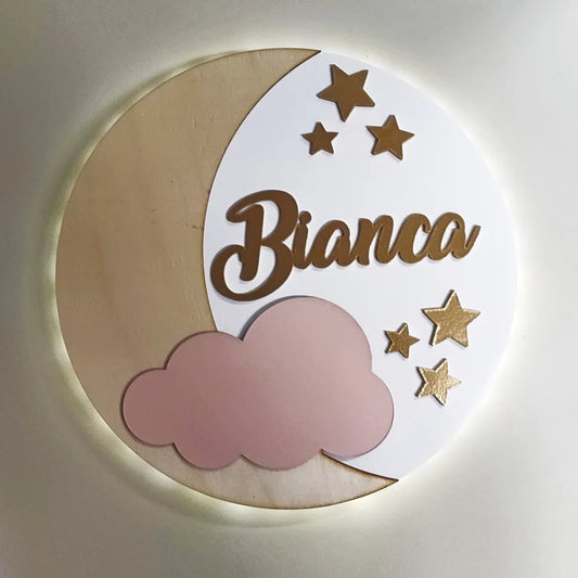 Painel circular LED